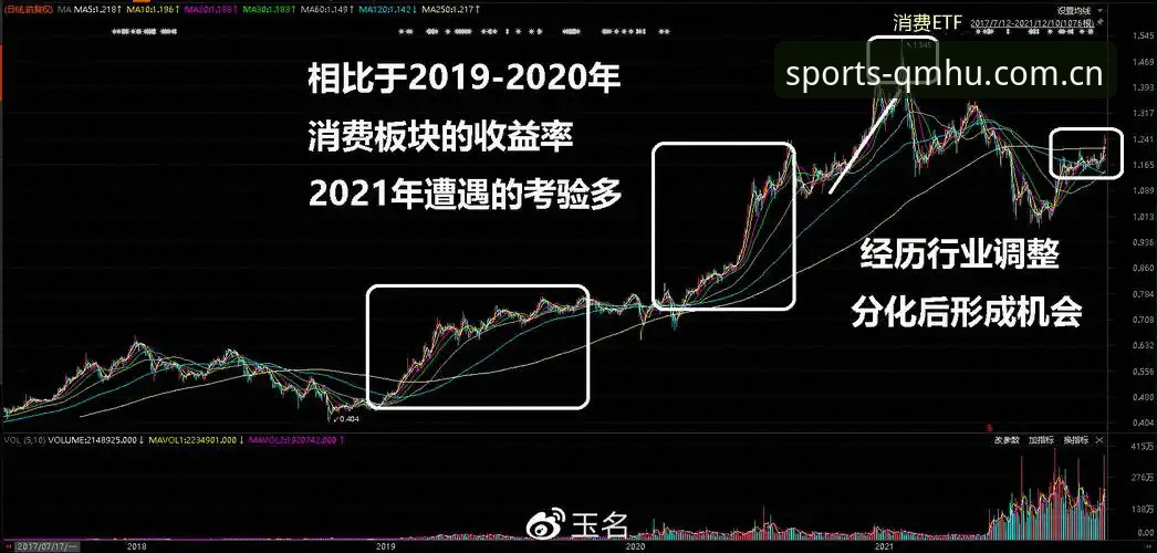 G4前瞻分析：上海阵容深度与北京外线反击的攻守博弈