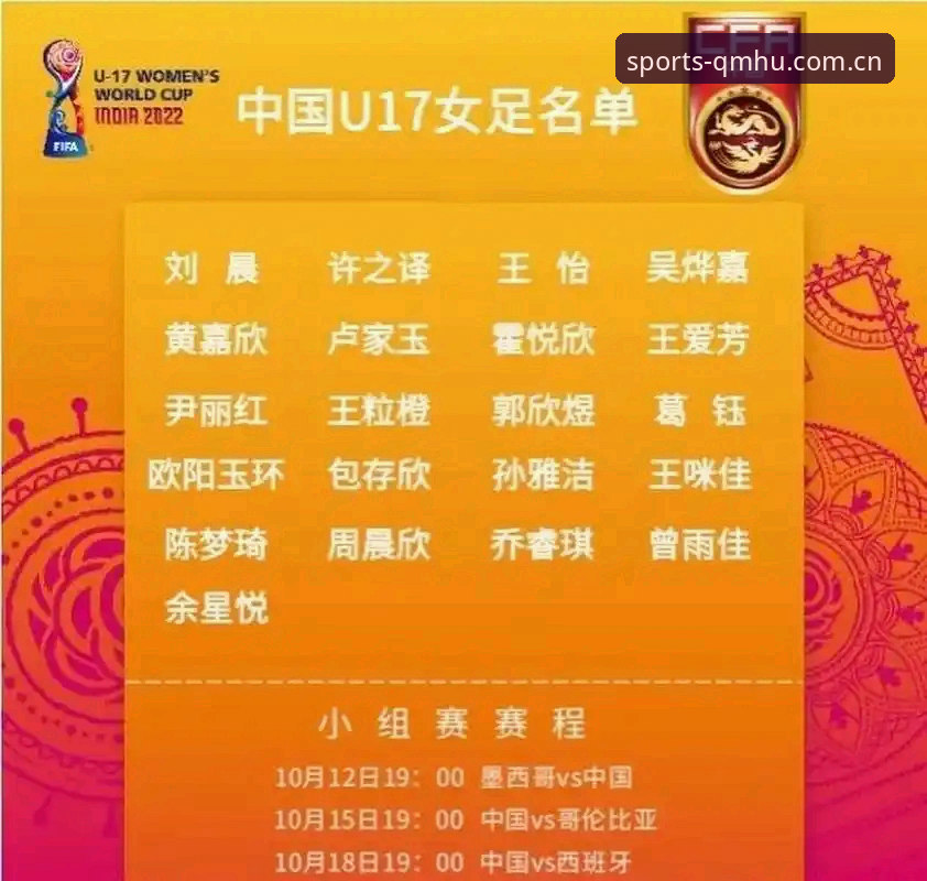 U17世界杯抽签深度解析：中国足球青训新格局与球盟会体育观赛指南