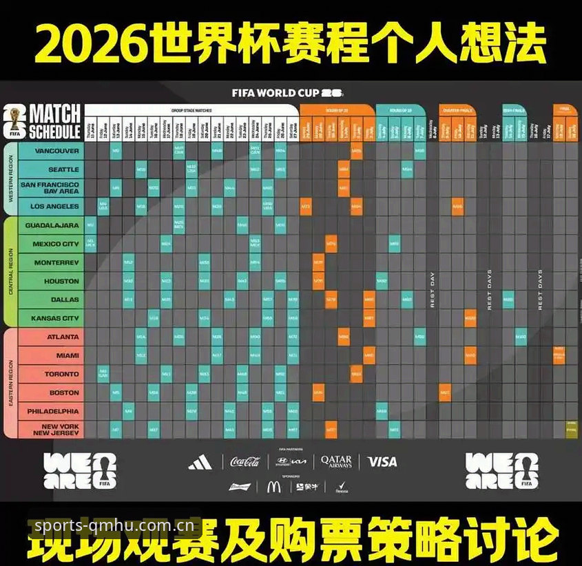 2026世界杯观赛指南：从卡拉格炮轰赛程看球盟会体育的赛事解读之道
